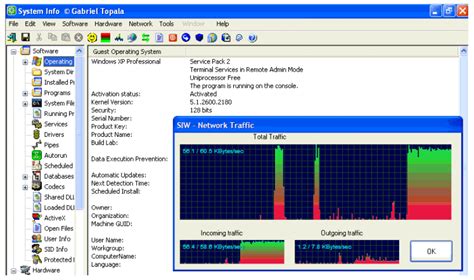 Top 5 Computer Diagnostics Tools – Solvusoft