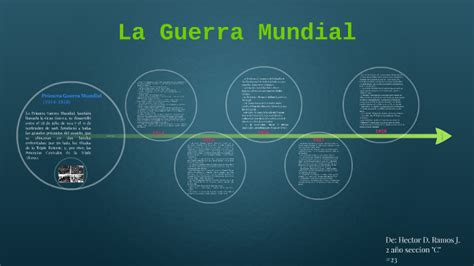 Linea Del Tiempo De La Primera Guerra Mundial By Hector David Ramos Juha On Prezi