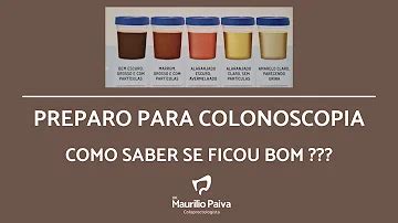 Porque Não Pode Beber Água Antes Da Colonoscopia - Pode beber água no dia da colonoscopia?