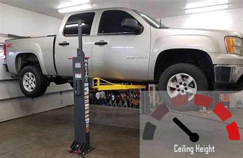 Low Ceiling Garage Lift Shelly Lighting