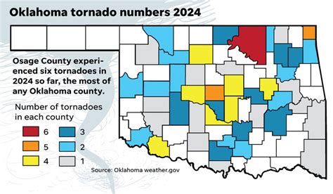 Oklahoma tornado season: 2024 deadly, devastating storms broke records