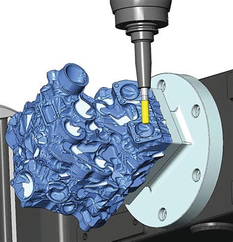 Mastercam Optimizes 5 Axis Postprocessor For Fanuc Cncs