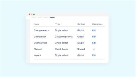 Manage Custom Fields For Jira Atlassian Marketplace