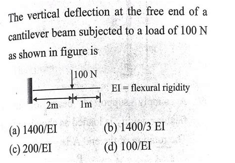 Solved The Vertical Deflection At The Free End O Solutioninn