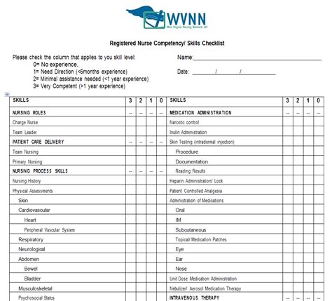 Professional Competency Checklist Templates In Word Pdf Day