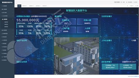 智慧物业解决方案智慧物业管理系统 抵奥云科技