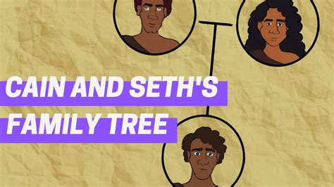 Cain and Seth's Family Tree | Bible Stories Read Aloud - YouTube