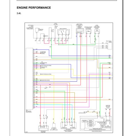 Manual de Taller Diagrama Eléctrico Honda Crv Ex 2014