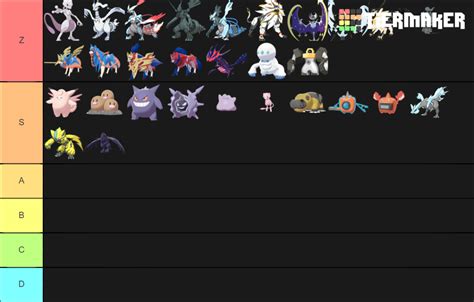 Pokemon Gen8 Smogon Tier Tier List (Community Rankings) - TierMaker