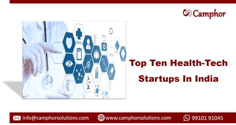 Top Health Tech Startups In India Camphor Solutions