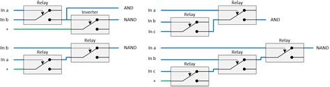 Nand Gate Relay Circuit Diagram