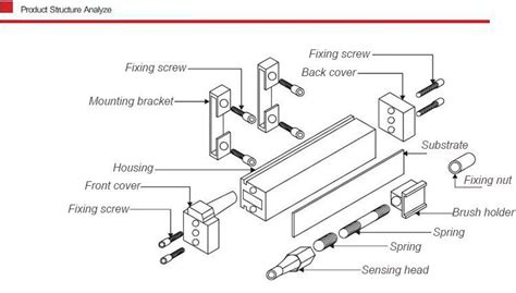 China Fr Hling Linear Verschiebung Wandler Hersteller Fabrik