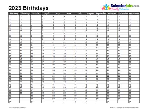 2023 Birthday Calendar Template - Free Printable Templates