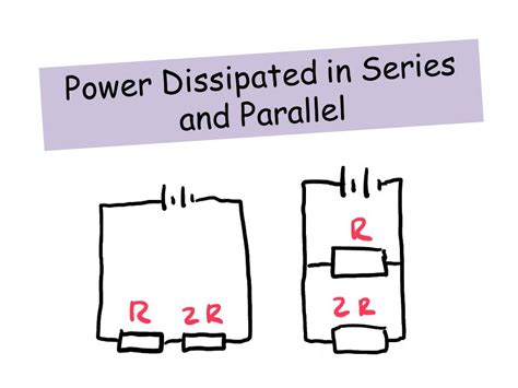 How To Calculate Power Dissipated