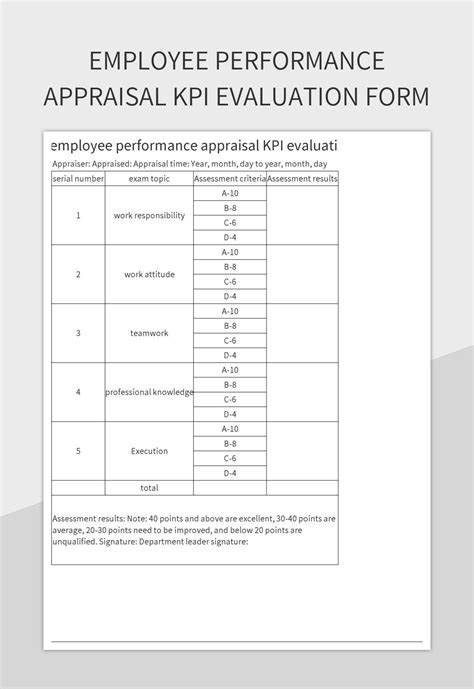 Employee Performance Appraisal Kpi Evaluation Form Excel Template And 21942 Hot Sex Picture