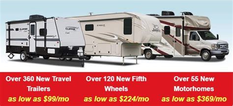 Pre Season Rv Sale Huge Savings All Month Long