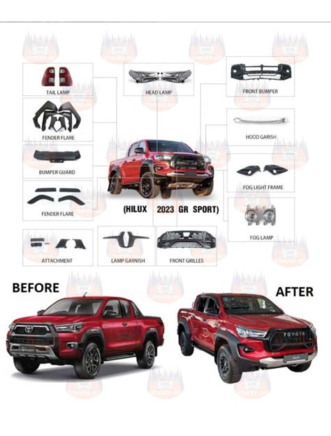 Kit De Caroserie Pentru Hilux Revo Rocco 2016 In Hilux GR Sport 2023