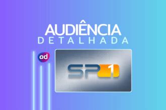 Audiencia Detalhada Tres Gracas - Audiência detalhada de Três Graças (2025 - 2026)