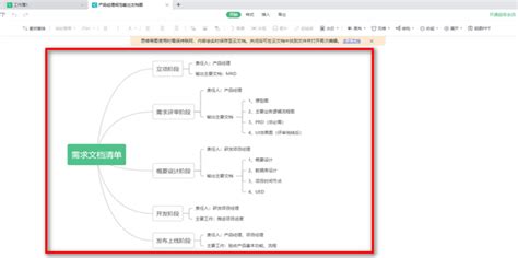 Excel表格怎么插入思维导图攻略360新知