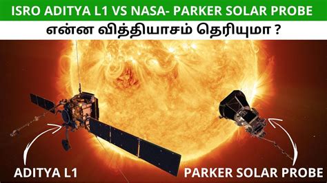 Isro Aditya L Nasa Parker Solar Probe