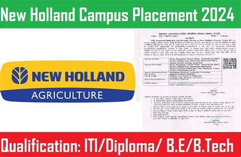 New Holland Campus Placement 2024 A2Z Job