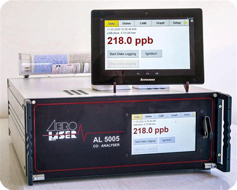 Aero Laser Gmbh Carbon Monoxide Co Analyzer Ppb Range