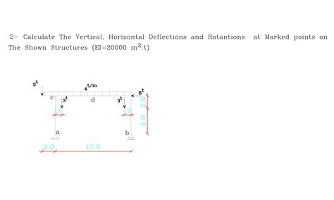 Solved 2 Calculate The Vertical Horizontal Deflections And