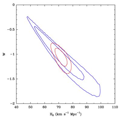 Hubble_Constant_2.png — Science Website