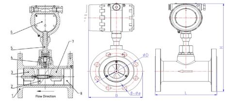 flow meter loading control  detecting device flowmeter