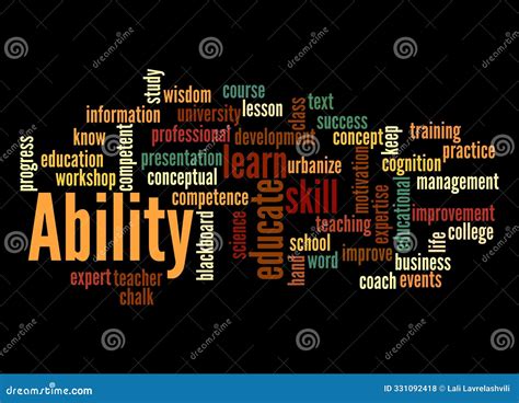 word cloud  ability concept stock photo image  development