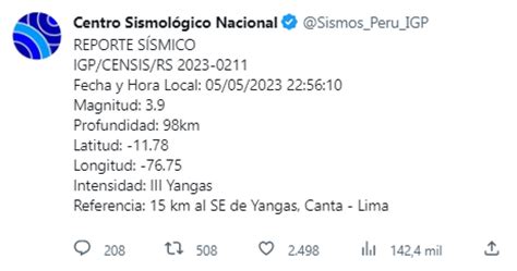 Temblor De Hoy Per En Vivo Magnitud Y Epicentro Del Ltimo