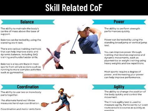 Components Of Fitness Posters For Walls Teaching Resources