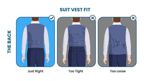 How To Wear A Suit Vest Match The Fit And Color Suits Expert