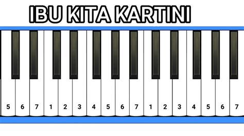 Not Pianika Ibu Kita Kartini Easy Tutorial Youtube