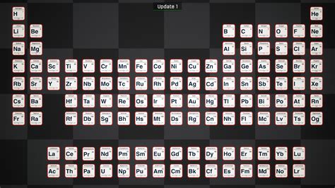 Periodic Table Of Elements 4K