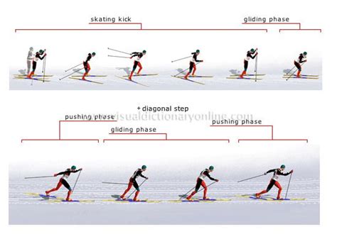 How To Go Downhill Cross Country Skiing - howto