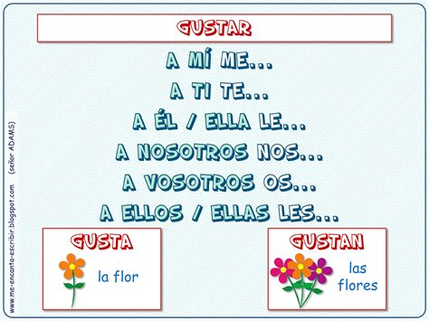 Me Encanta Escribir En Español Conjugación Y Uso Del Verbo Gustar