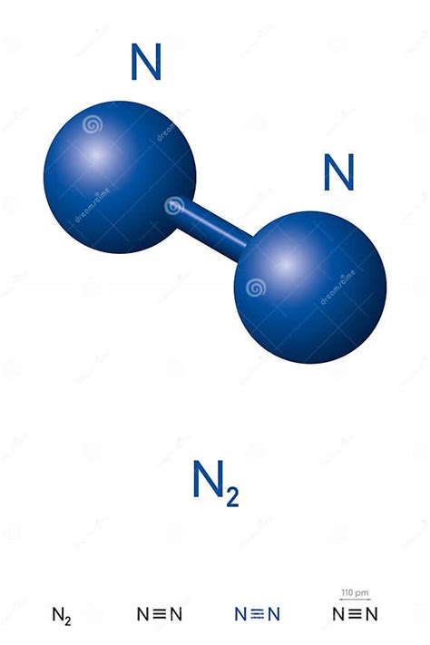 Азот N2 модель молекулы Dinitrogen и химическая формула Иллюстрация