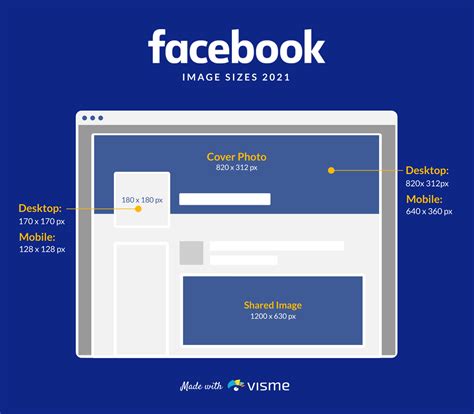 size  facebook page logo  joel norris blog
