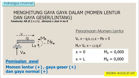 Contoh Soal Tegangan Geser Pada Baut Contoh Soal Tegangan Geser Pada