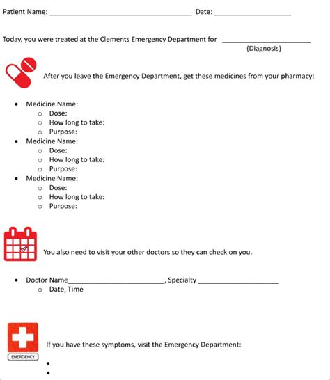 Empowering Patients Simplifying Discharge Instructions Bmj Open Quality