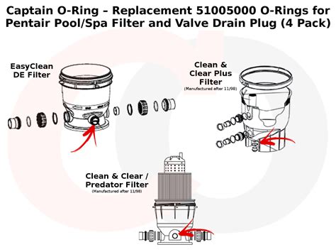 Captain O Ring Replacement O Rings For Pentair Pool Spa