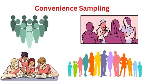 Convenience Sampling Method Types And Examples