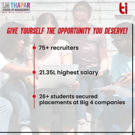 Thapar School Of Management | Experiential learning, Mba, Business