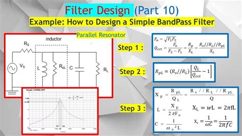 Filter Design Part How To Design A Bandpass Filter With Lumped