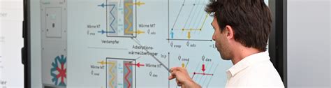 Ketec Forschungsplattform K Lte Und Energietechnik Aktuelles