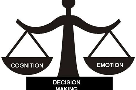 6 Tips For Making Difficult Decisions Psychology Today