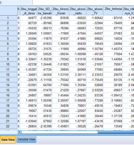 Analisis Faktor - HMPS Statistika FMIPA UNM