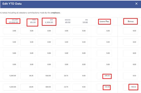 How to generate the CP22A form? | PayrollPanda