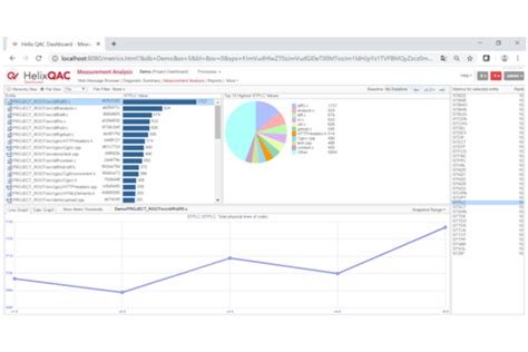 20 Best Static Code Analysis Tools Reviewed For 2024 The Qa Lead